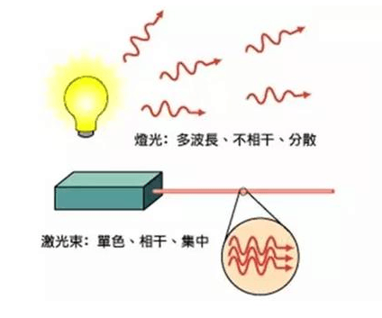 尊龙ag旗舰厅登录(中国游)官方网站