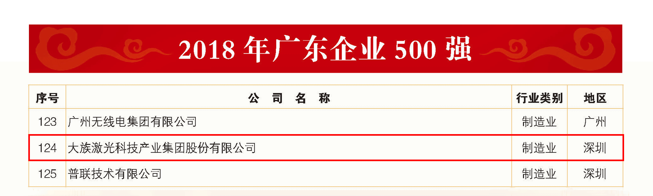 尊龙ag旗舰厅登录(中国游)官方网站