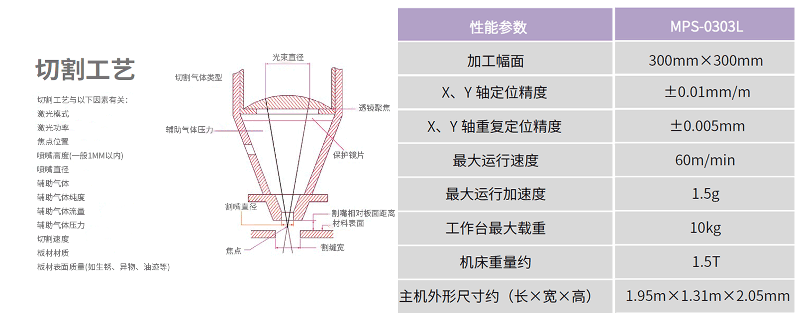 尊龙ag旗舰厅登录(中国游)官方网站