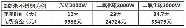 尊龙ag旗舰厅登录(中国游)官方网站