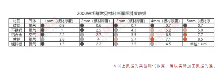 尊龙ag旗舰厅登录(中国游)官方网站