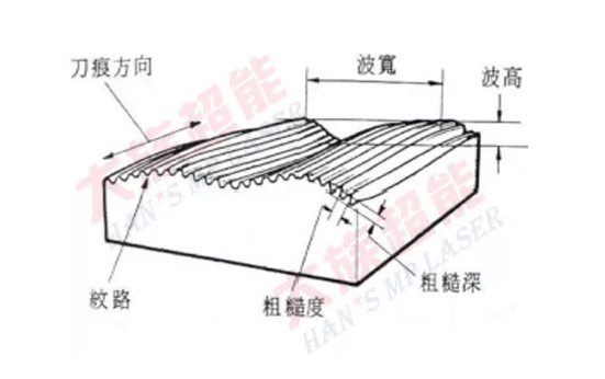 尊龙ag旗舰厅登录(中国游)官方网站