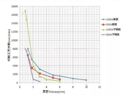 尊龙ag旗舰厅登录(中国游)官方网站