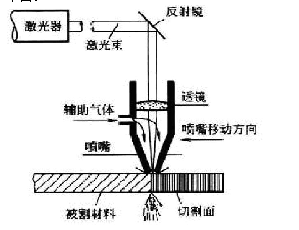 尊龙ag旗舰厅登录(中国游)官方网站