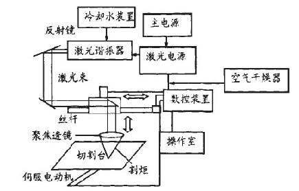 尊龙ag旗舰厅登录(中国游)官方网站