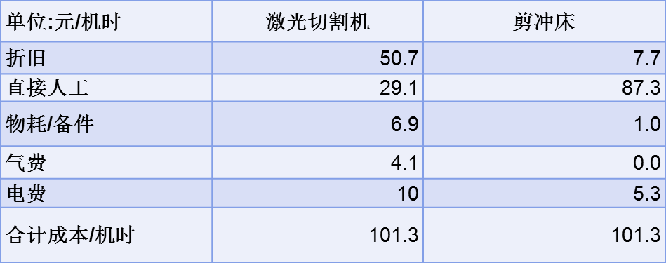 尊龙ag旗舰厅登录(中国游)官方网站