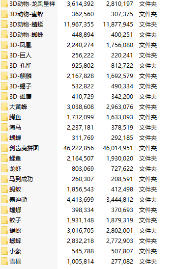 尊龙ag旗舰厅登录(中国游)官方网站