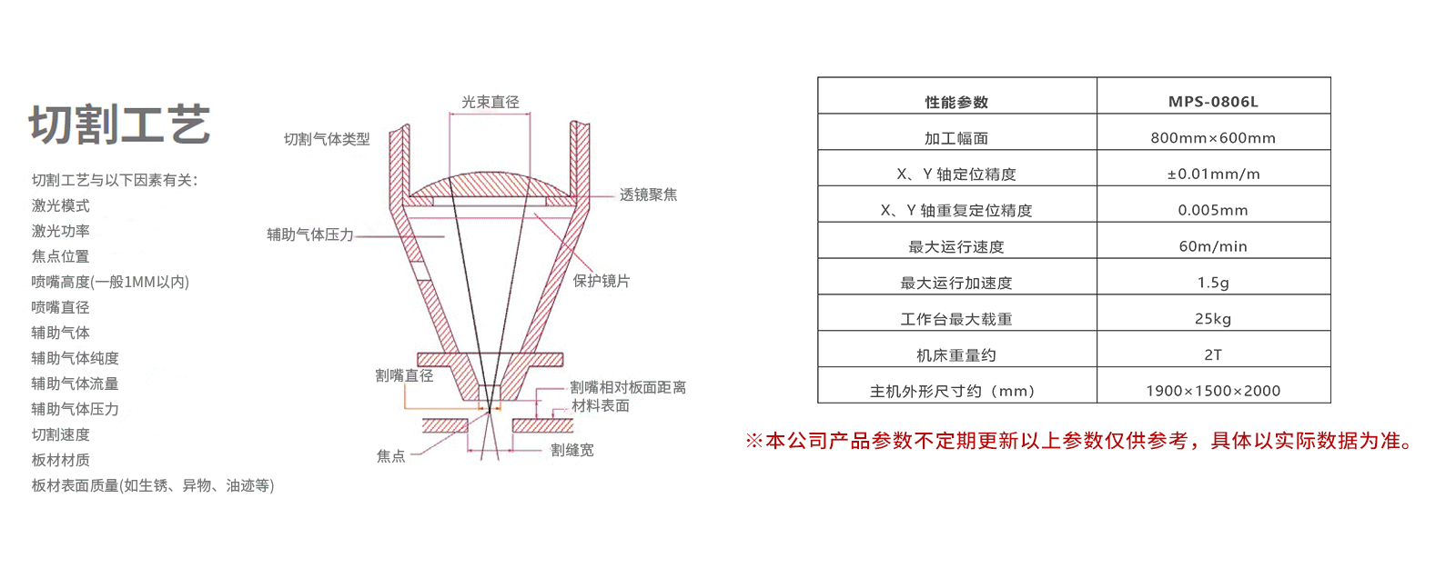 尊龙ag旗舰厅登录(中国游)官方网站