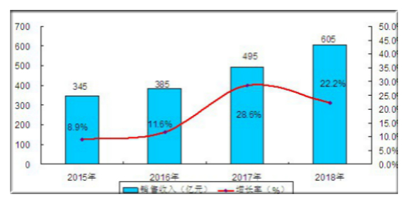 尊龙ag旗舰厅登录(中国游)官方网站