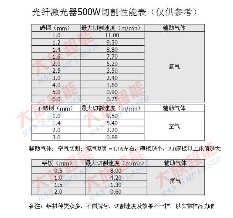 尊龙ag旗舰厅登录(中国游)官方网站