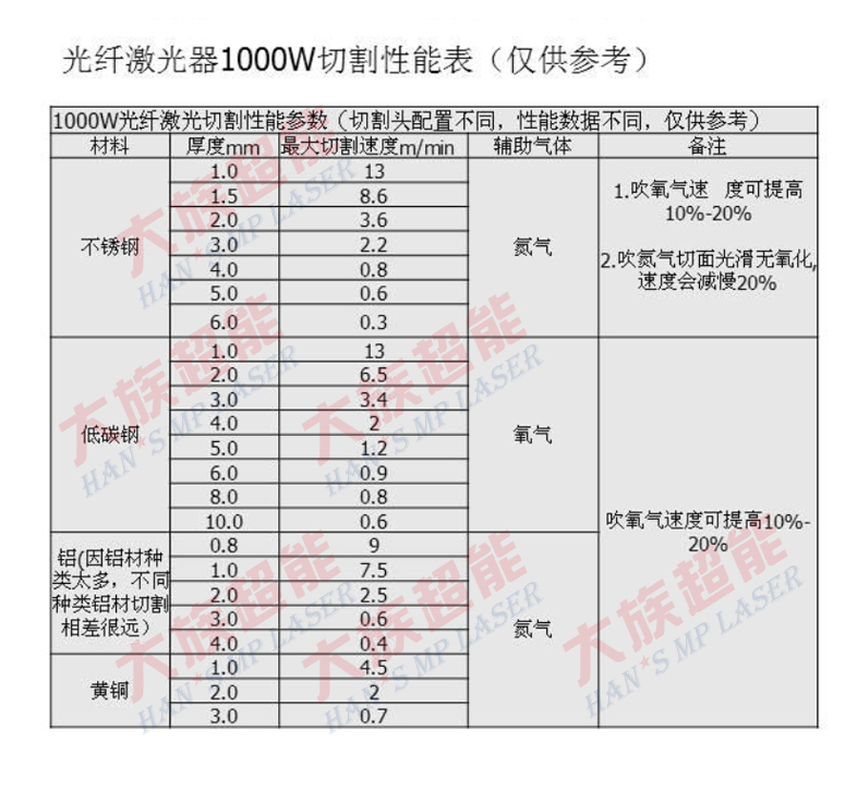 尊龙ag旗舰厅登录(中国游)官方网站