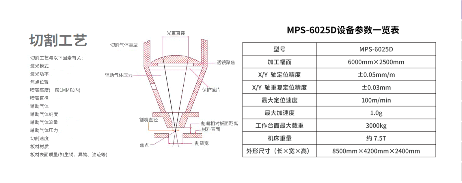 尊龙ag旗舰厅登录(中国游)官方网站