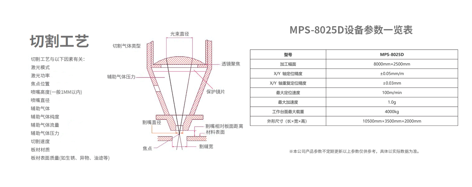 尊龙ag旗舰厅登录(中国游)官方网站