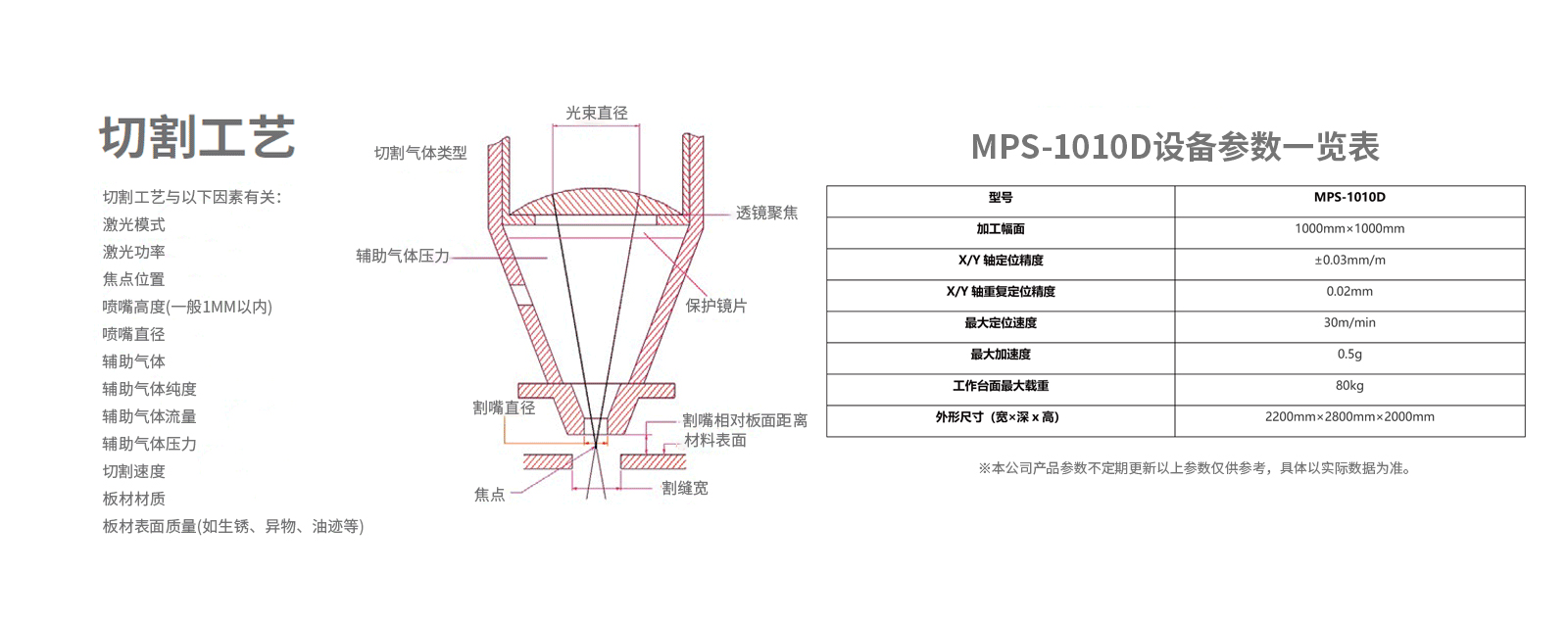 尊龙ag旗舰厅登录(中国游)官方网站