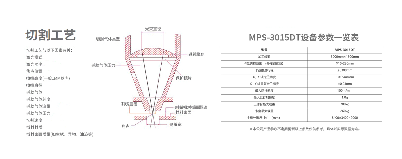 尊龙ag旗舰厅登录(中国游)官方网站