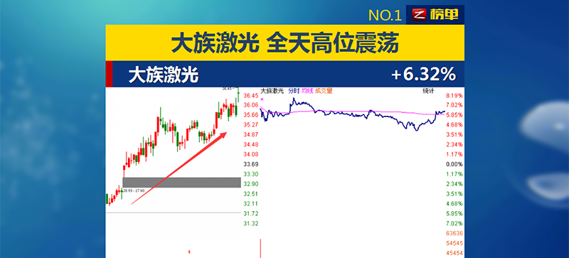 激光切割机