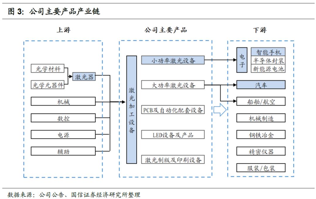 尊龙ag旗舰厅登录(中国游)官方网站