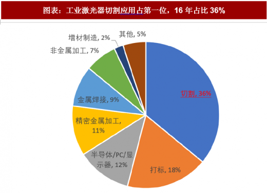 尊龙ag旗舰厅登录(中国游)官方网站