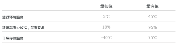 尊龙ag旗舰厅登录(中国游)官方网站